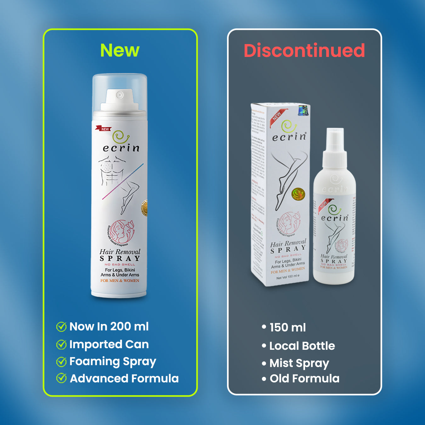 Hair Removal Spray – Smooth, Painless & Fast Results