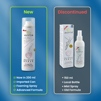 Hair Removal Spray – Smooth, Painless & Fast Results